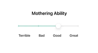 Monitor lambing and mothering ability