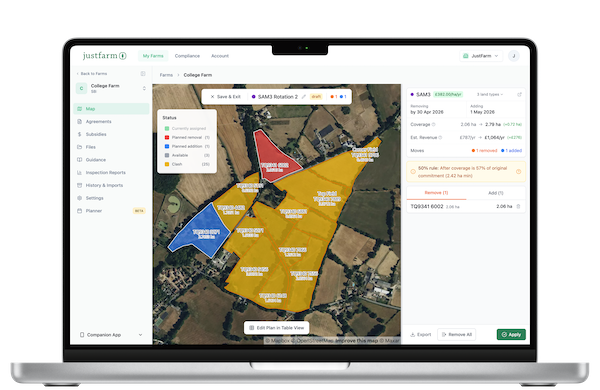 Rotationals Action Management tool