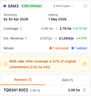 Rotational Coverage Calulations