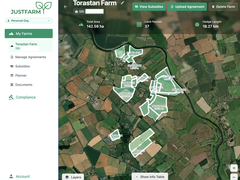 Farmer Dashboard