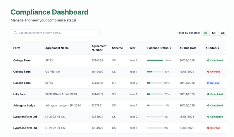 Client management dashboard interface